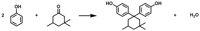 脱水縮合反応のイメージ図
