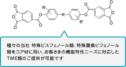 種々の当社 特殊ビスフェノール類、特殊置換ビフェノール類をコア材に用い、お客さまの機能特性ニーズに対応したTME類のご提供が可能